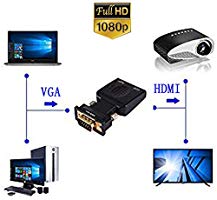 محول ميني VGA إلى HDMI